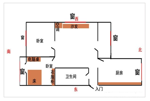 客厅风水财位解析,家具摆放,学懂客厅装修风水让你2018人财两旺