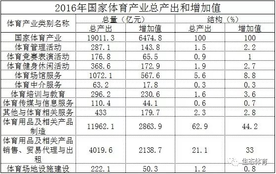 海燕GDP_强台风 海燕 致使乐东经济损失近12亿元