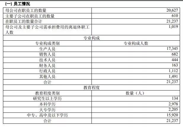 贵州人口总数_贵州出生人口地图(2)