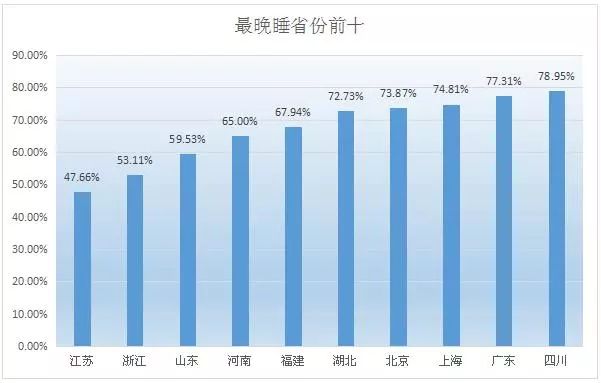 成都的人口为什么这么多_为什么这么多黑林志玲(3)