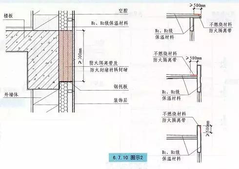 屋面与外墙之间应采用宽度不小于500mm的不燃材料设置防火隔离带进行