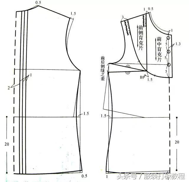 女士风衣裁剪纸样_女士风衣裁剪图(2)