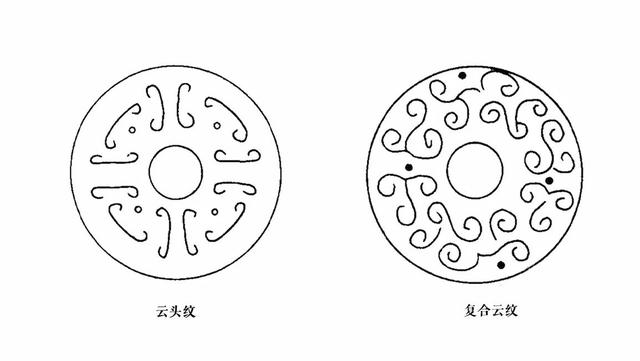 以连续的"回"字形线条构成,作圆形的连续构图一般称为"云纹",作方形的