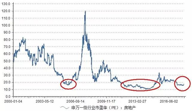 阜阳gdp破5000亿_宁波上半年GDP破5000亿 居民消费价格同比上涨1.8(3)