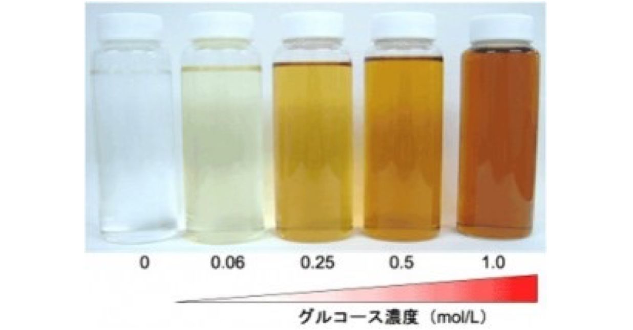 gdp葡萄糖_葡萄糖注射液(3)