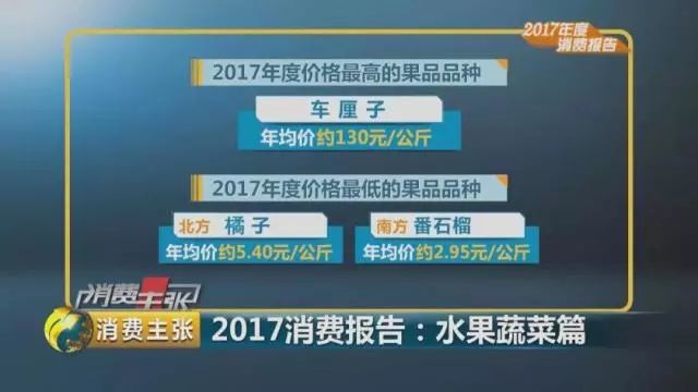 2017年全国最受欢迎、销量最高的水果是什么？(图22)