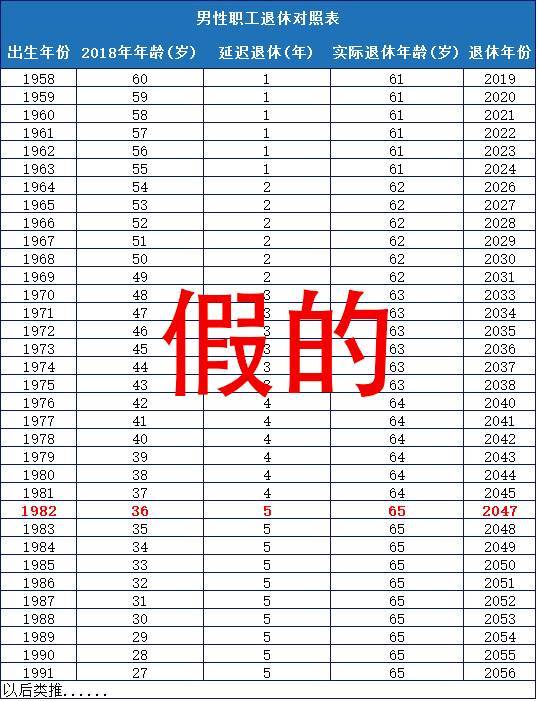 黄江镇与塘厦人口对比gdp对比_东莞各镇街15年GDP排行