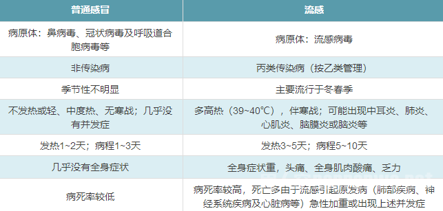 邢台人口特征_邢台爱情山图片(2)