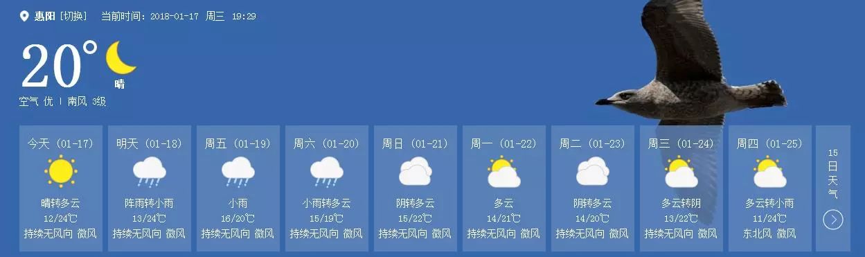 刚刚！气象预报公布2018年天气预测，惠阳春节天气吓哭你...