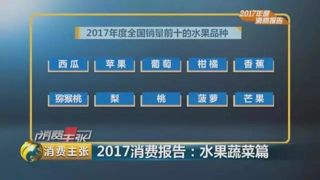 2017年全国最受欢迎、销量最高的水果是什么？(图1)