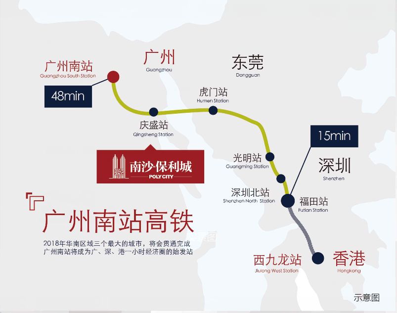 去东莞方向自驾路线: 没有动车,连直达火车也没有:广州南到东莞常平:1