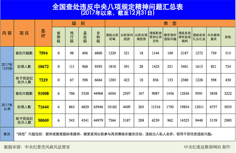 2017清理人口_人口老龄化(2)