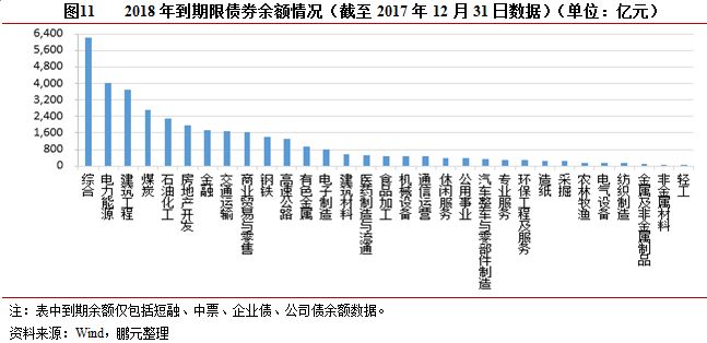 经济总量得到显著提升_学历提升图片(3)