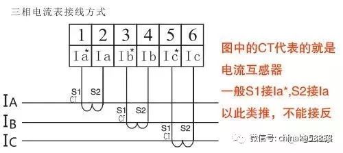 中国工控|电流互感器接线图讲解 适用低压交流380v系统