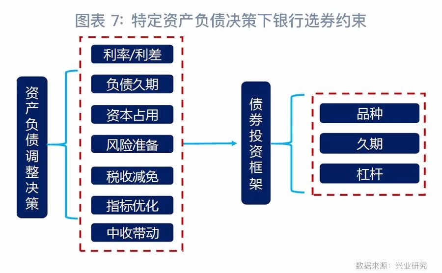 中国gdp水分有多大_中国各城市GDP水分多大 这对买房很有影响(3)