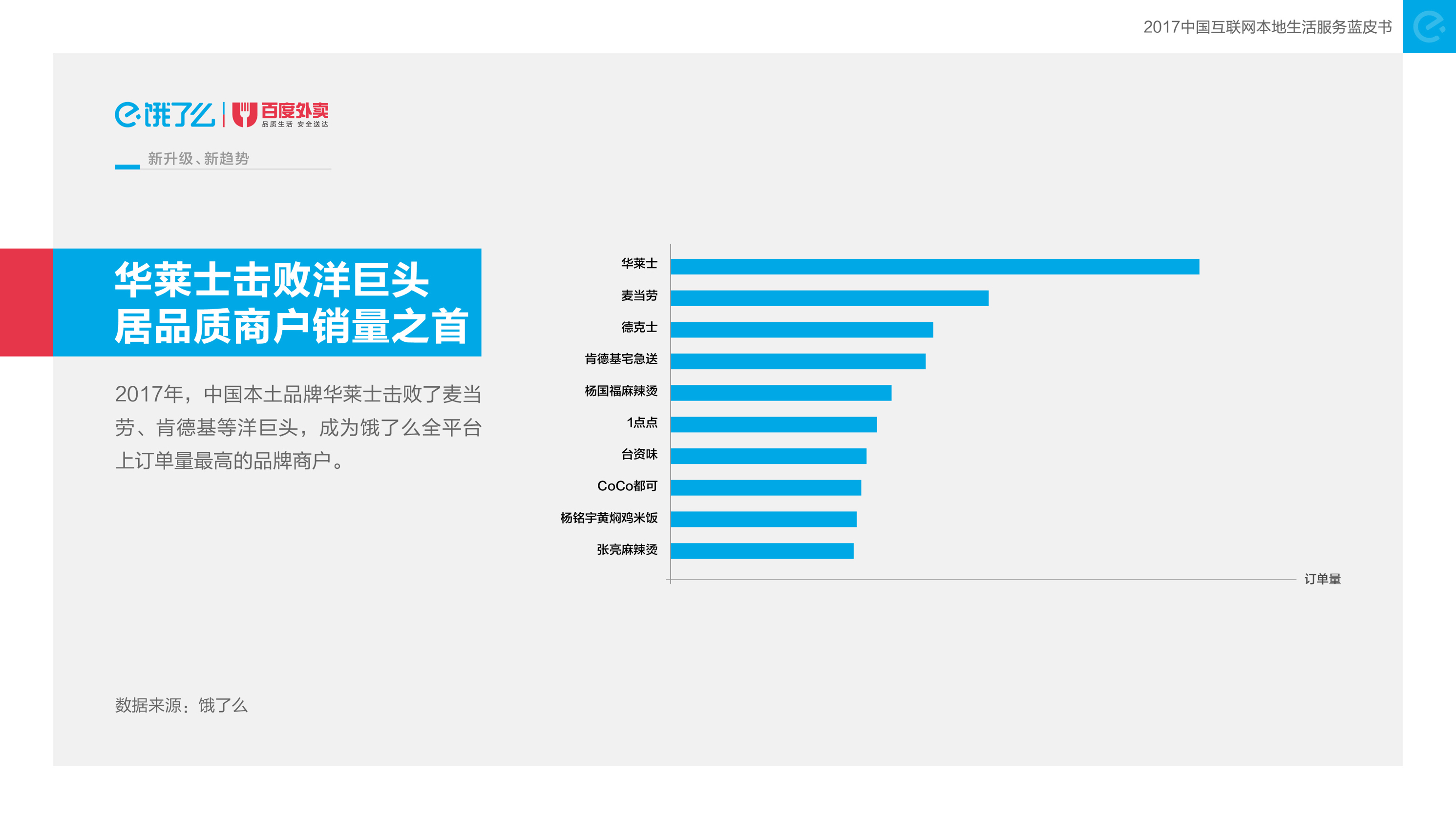 中国有几亿人口2017_下一站 重庆 中 2660(3)