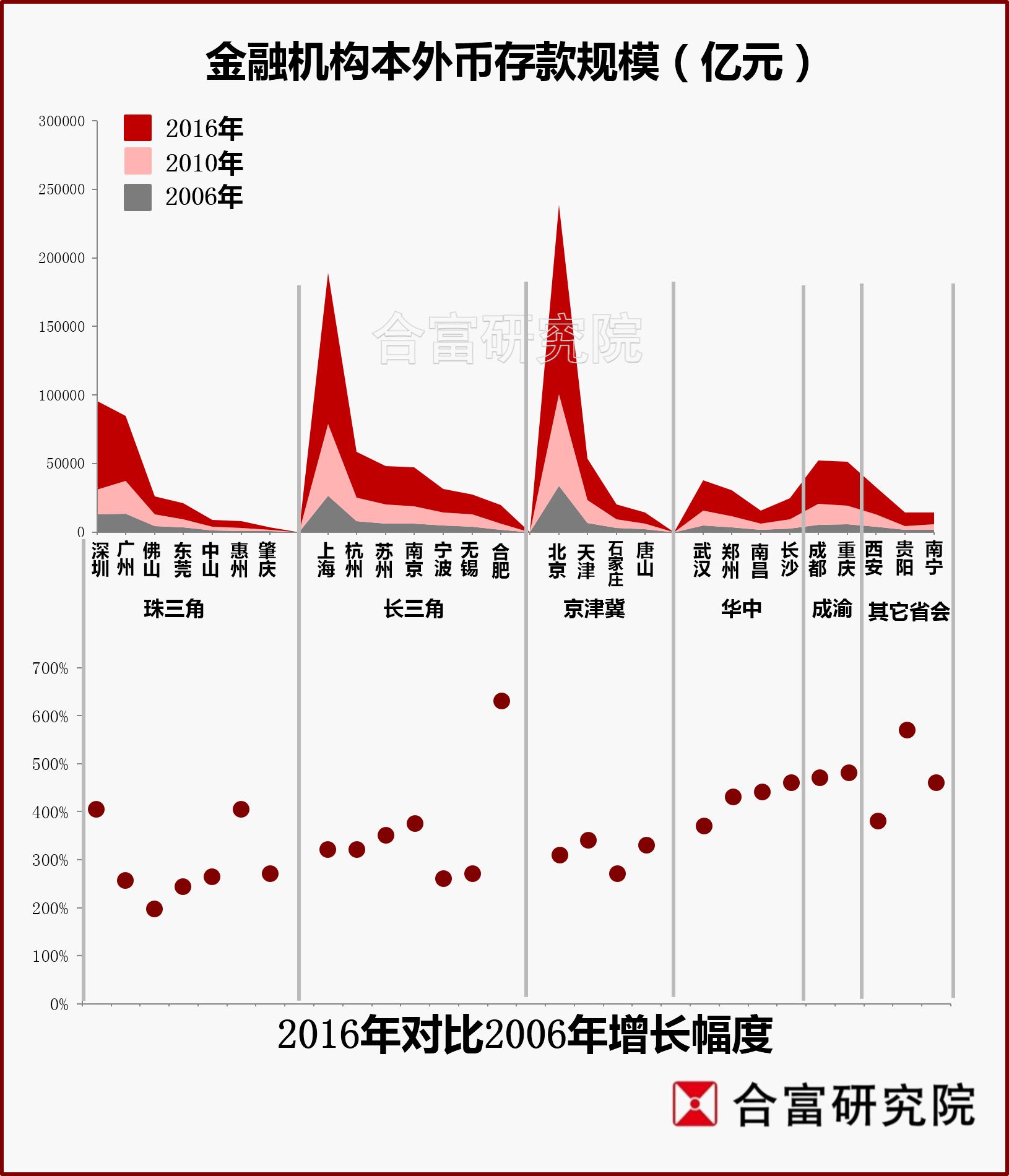 人口与土地资源_保护土地资源手抄报(2)