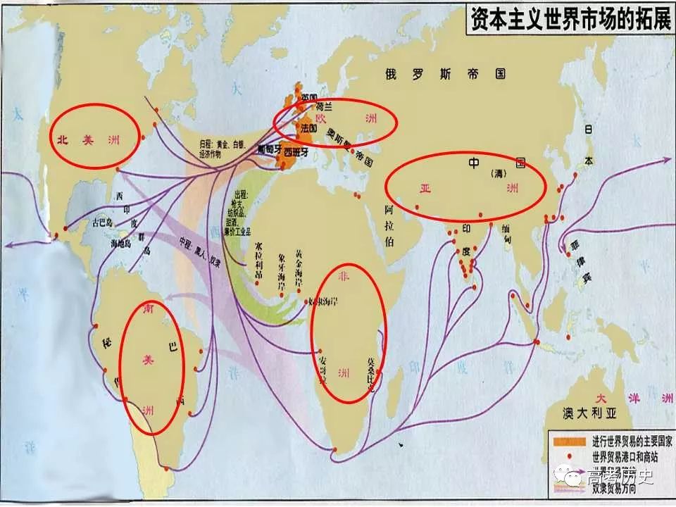 【课件】近代史:殖民扩张与世界市场的拓展