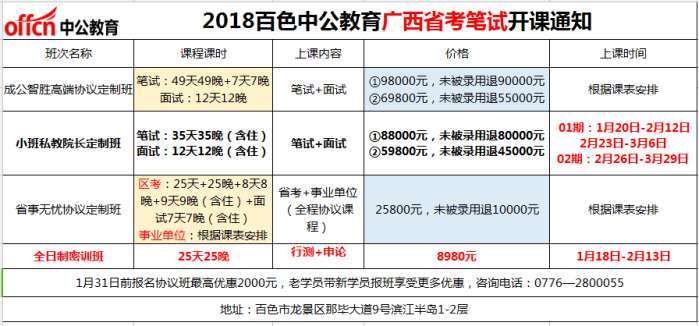 贤职招聘_贤职招聘实现人工智能招聘应用,助力企业降低招聘成本