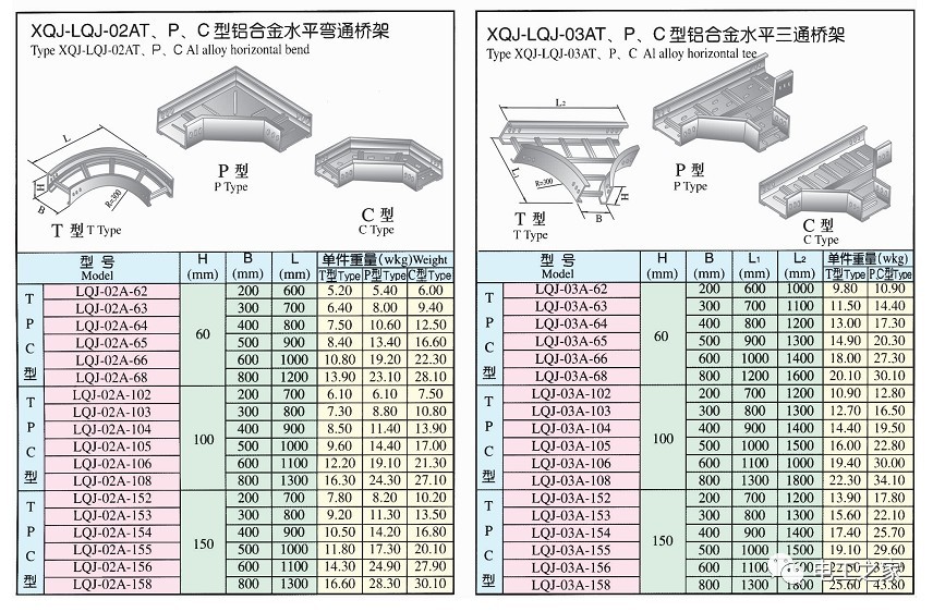 槽式桥架弯头的做法