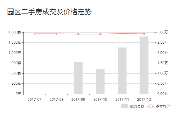 张家港gdp财政收入_张家港地图