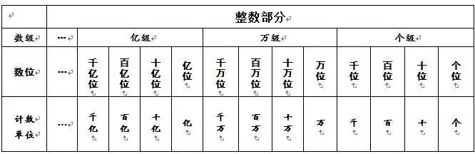 珍贵资料:1(图3)