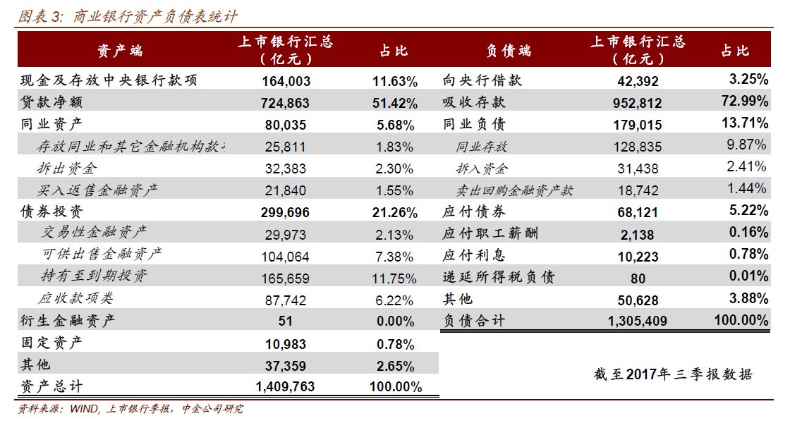 古董交易佣金计入gdp吗_有内鬼终止交易图片(3)