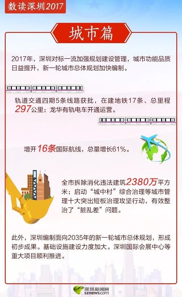 香港gdp与广州gdp对比_广州和香港各方面对比, gdp 哪个比较高,哪个比较有潜力在未来