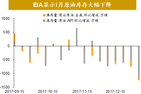 gdp和商品价格有关系吗_你回老家过年了,可2亿只猫猫狗狗谁来 包养