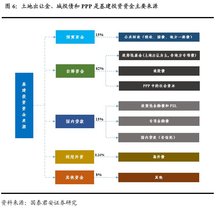 隐性gdp_中国gdp增长图