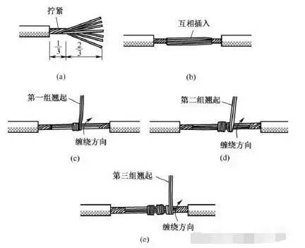 常用导线电线连接方法电工电线接线方法图解