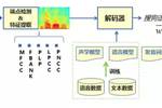 这个BUG的具体原理和流程睡_帮忙分析一下这个电路图的原理,和步骤,主要是要详细解释下原理(3)