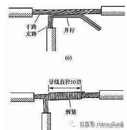 2,多股导线的t字接线.(十字接线同)