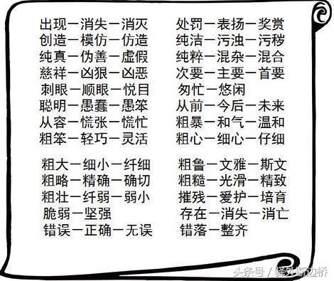 脍炙人口的近义词和反义词_小学语文1 6年级近义词 反义词分类汇总 太全了,赶(2)