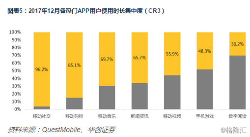 人口红利导致996_人口红利图片