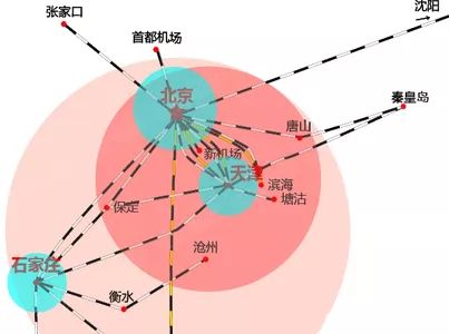 一亿人口迁移需要多长时间_人口迁移(2)