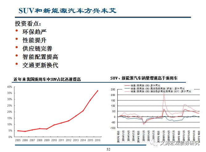 经济总量新能级(2)