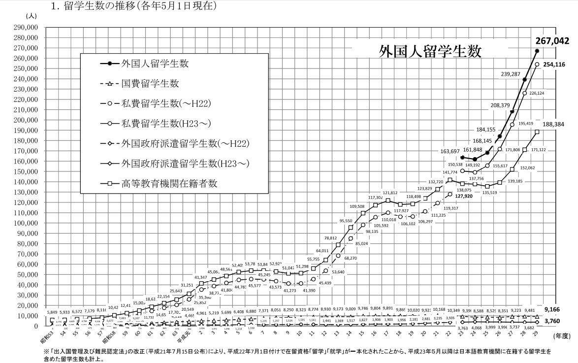 日本人口增长趋势_房产税开征 中国的人口老龄化与财政困境