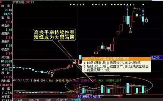 kb体育有包金属第一龙头严重被低估90亿举牌有望成妖本周将接力士兰微(图1)