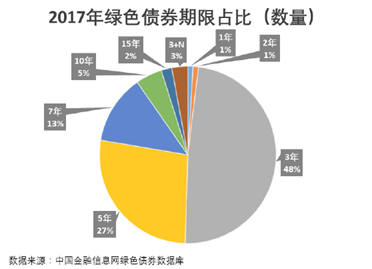 绿色人口_最新揭秘,新加坡到底有多少外国人