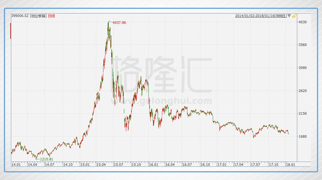 襄阳gdp注水_襄阳市gdp变化图