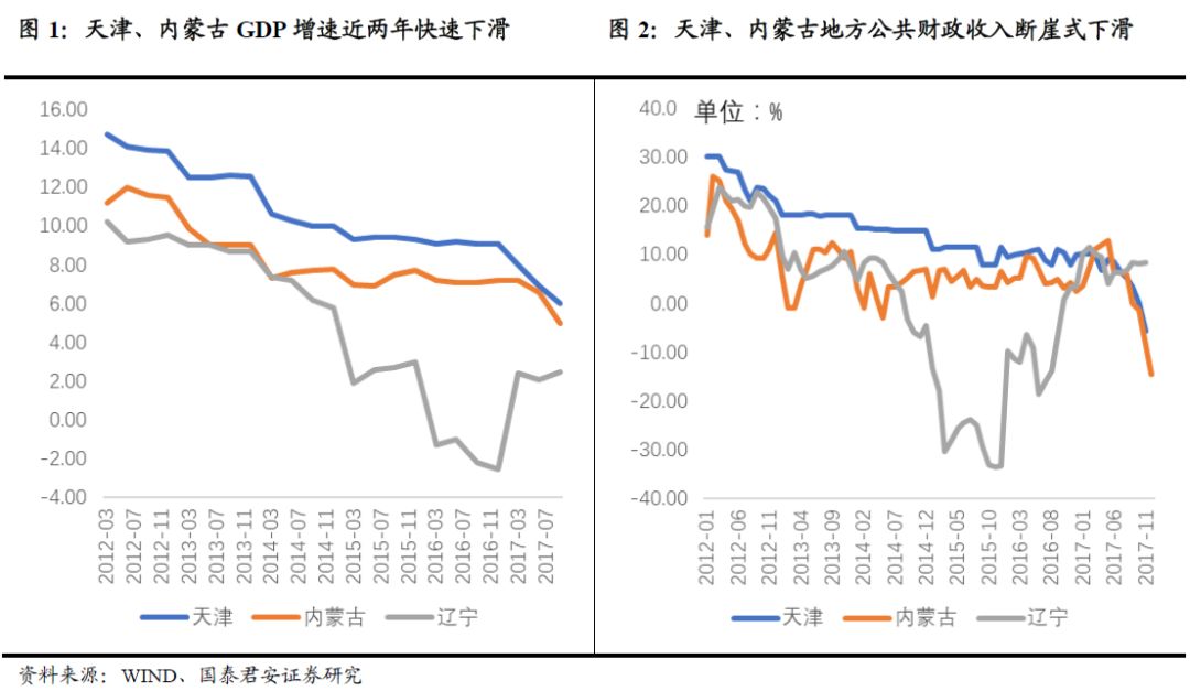 经济复苏期gdp_万物复苏图片(3)