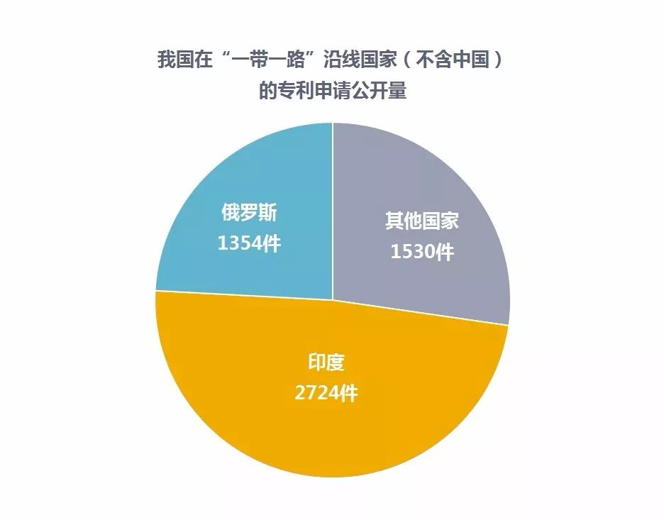 北京人口数据_2019年北京人口有多少 常住外来人口数量统计(3)