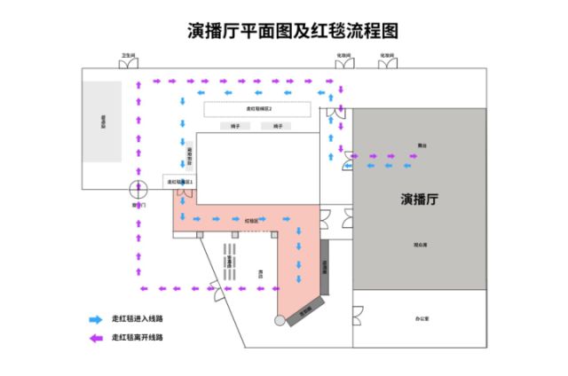 演播厅录制注意事项(一)北京实施室内全面禁烟,录制期间禁止在演播厅