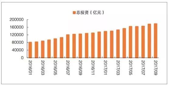 gdp是环境污染_环境污染图片(3)