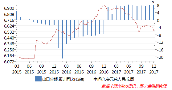 西安gdp真的过万亿吗_中国万亿俱乐部西安(3)