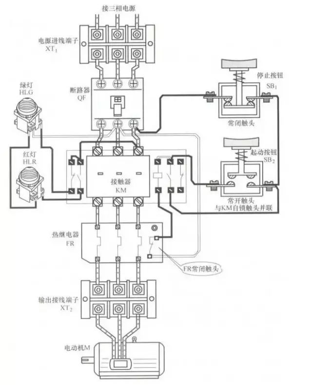 测试设备开关电动机控制开关和主令控制开关及电焊机用转换开关等