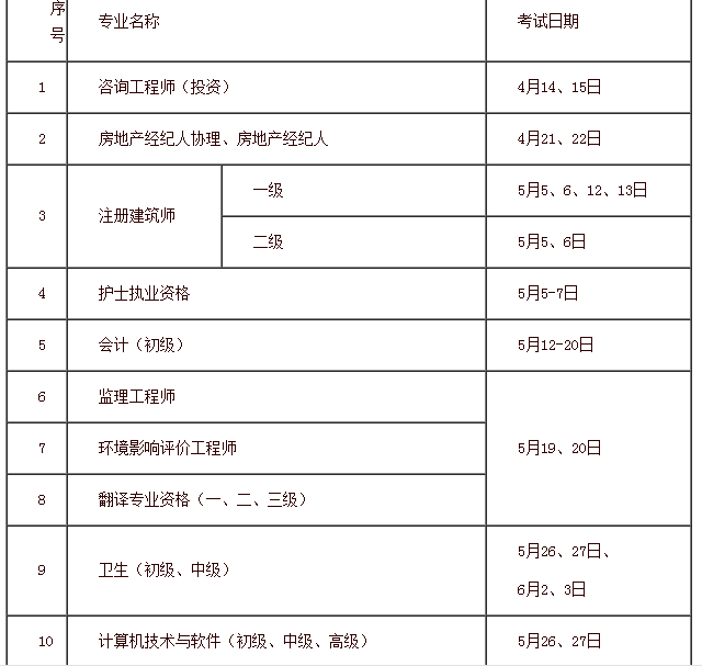 重点人口撤销要几年_色戒几分钟是重点