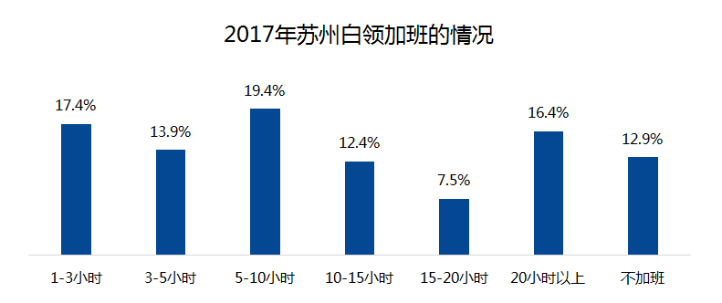 苏州赶走外来人口_一到周末,苏州观前街游人大井喷,其中大量是新苏州人(3)