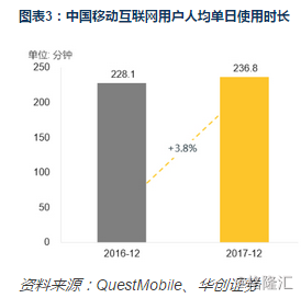 人口存量_华强城认筹2.6万人 深圳到底有多少刚需(2)